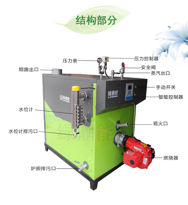 (綠)300kg燃油燃氣蒸汽發生器詳情頁（綠鼎能源）2017