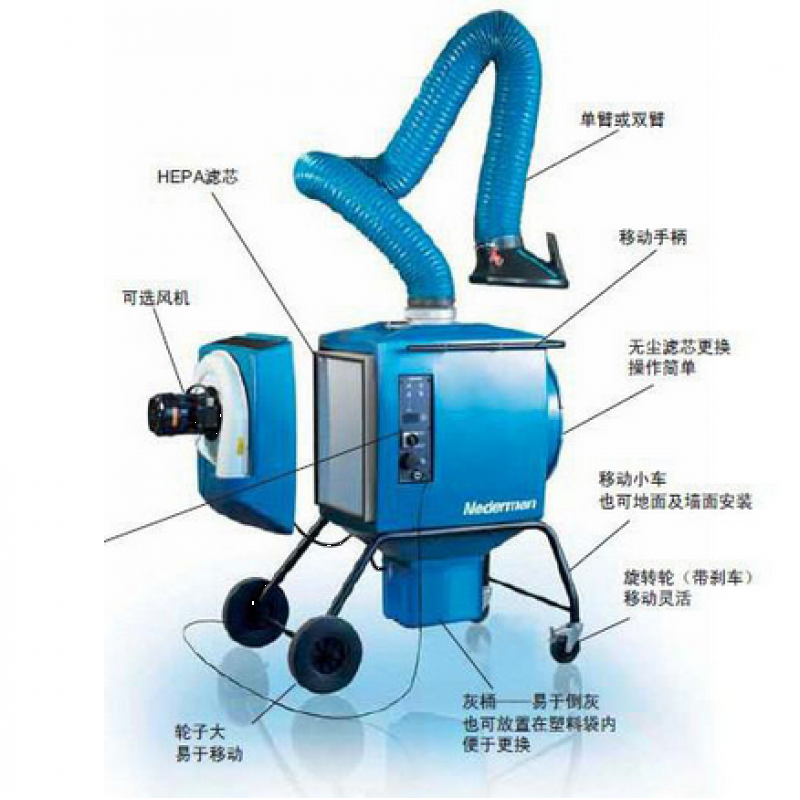 華北地區焊煙凈化器廠家直銷