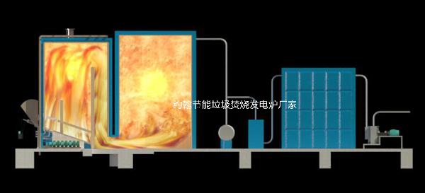 發電廠用垃圾發電爐ljfdl經濟環保